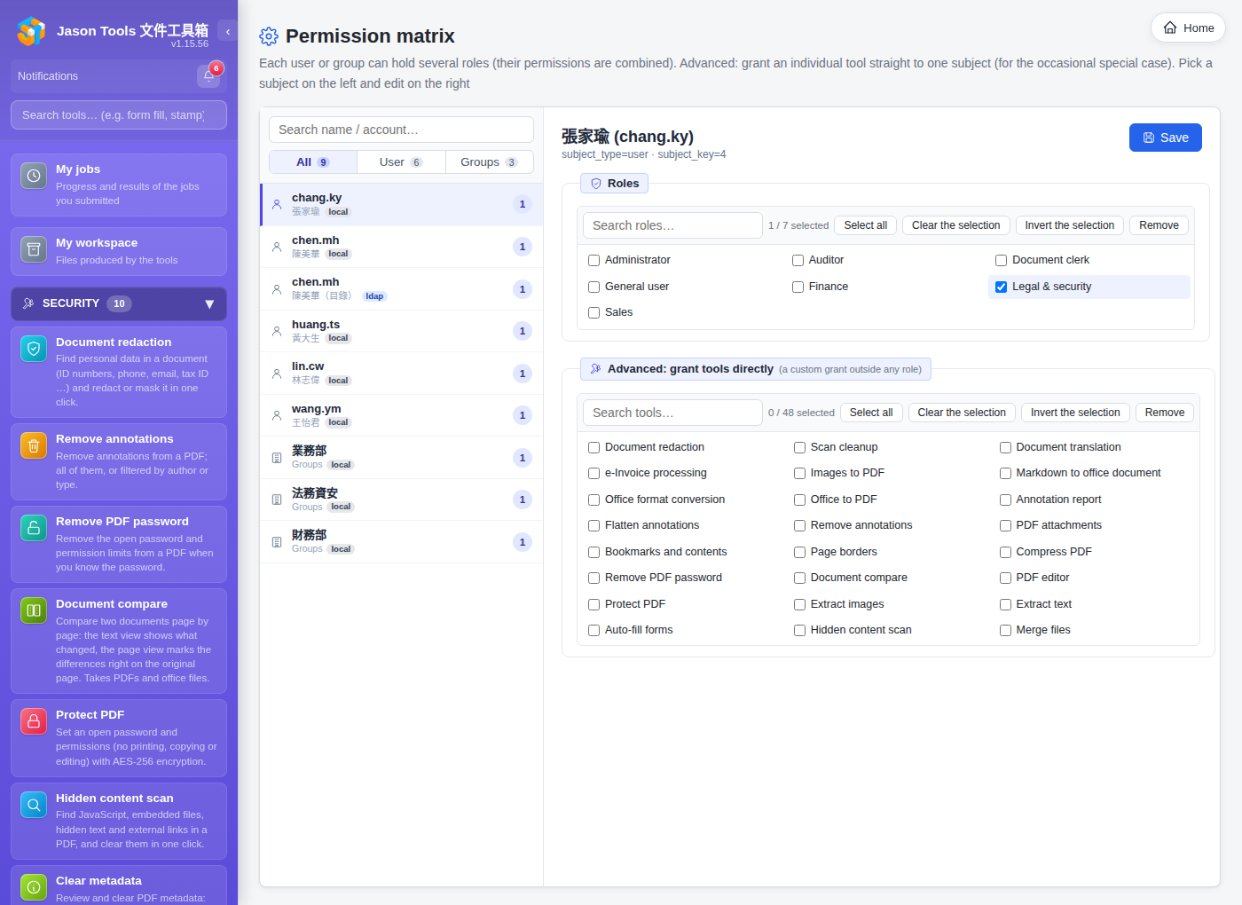 Permission matrix; RBAC roles and tool permissions