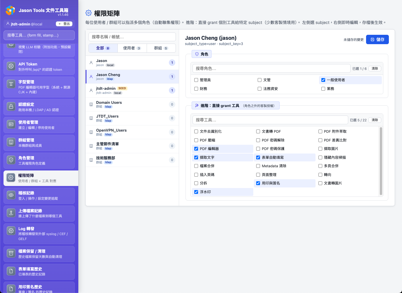 權限矩陣 — RBAC 角色與工具權限