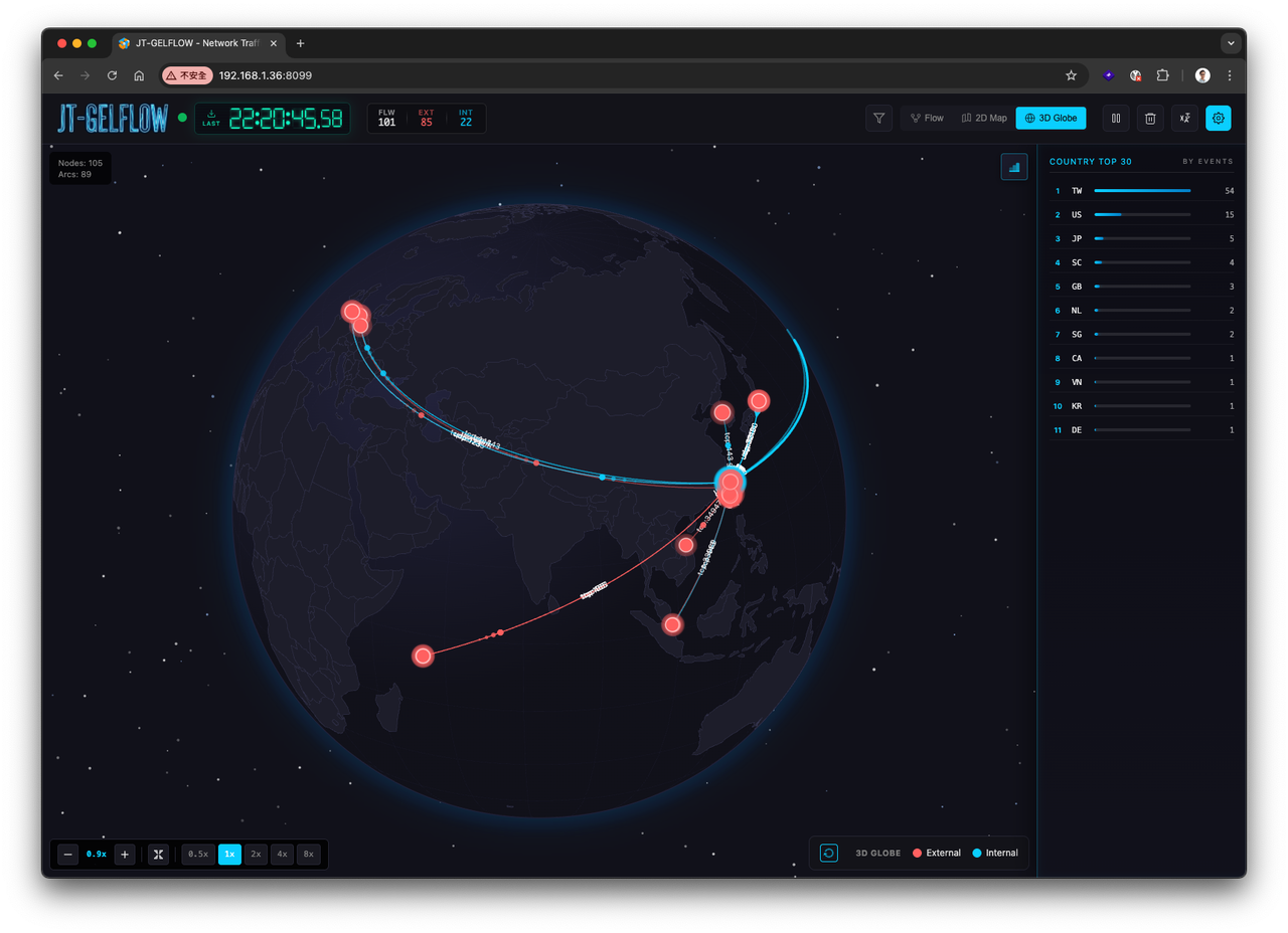 3D Globe view