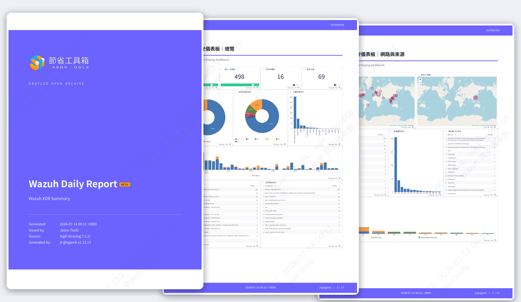 Screenshot-mode report