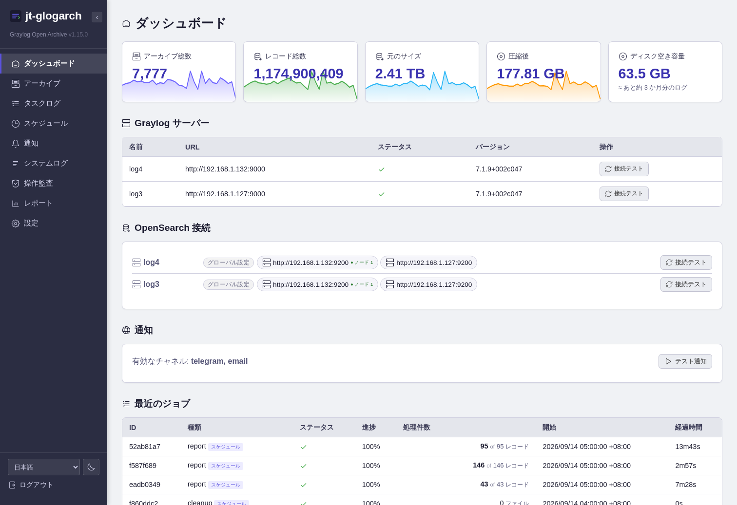 ダッシュボード
