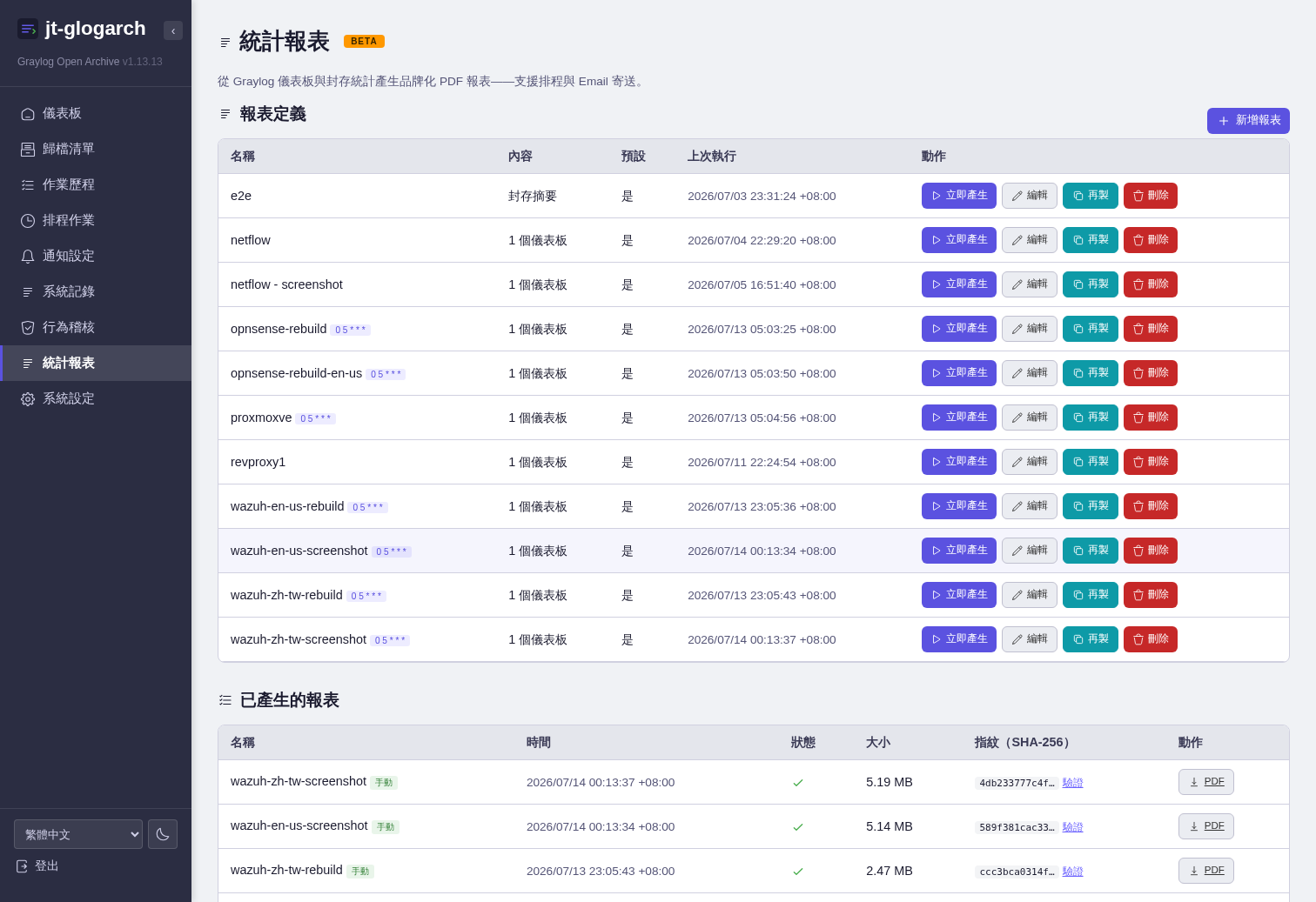 統計報表