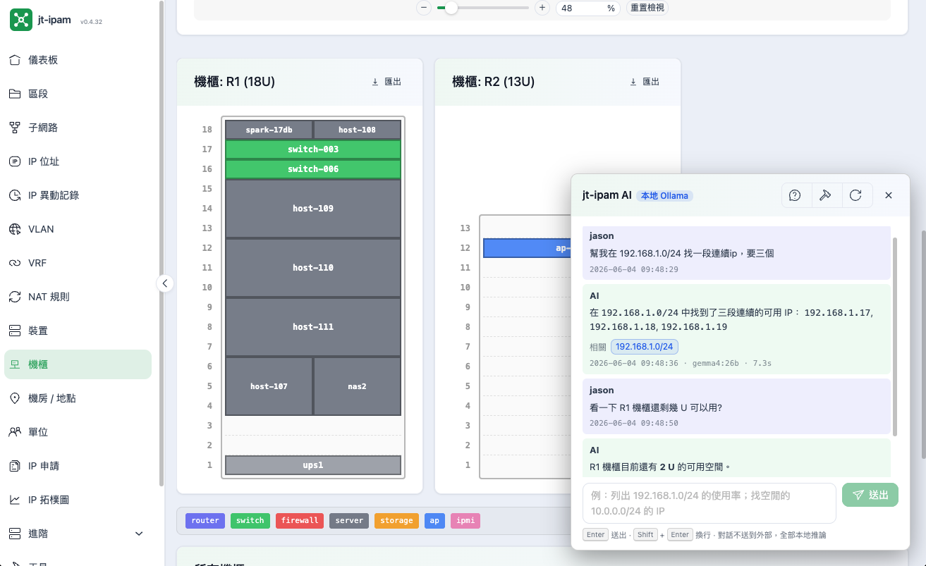 AI 對話：機櫃 U 與 IP 問答