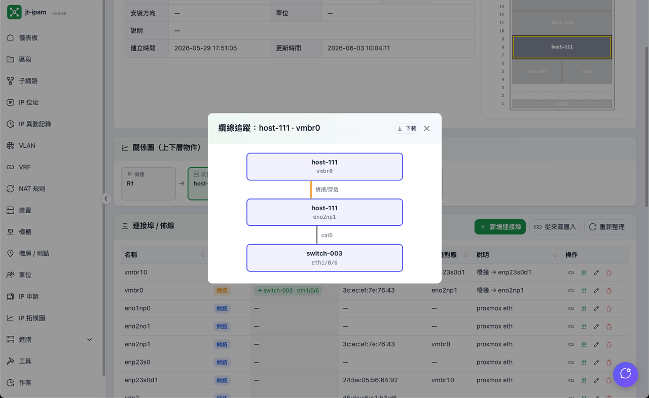 纜線多跳追蹤