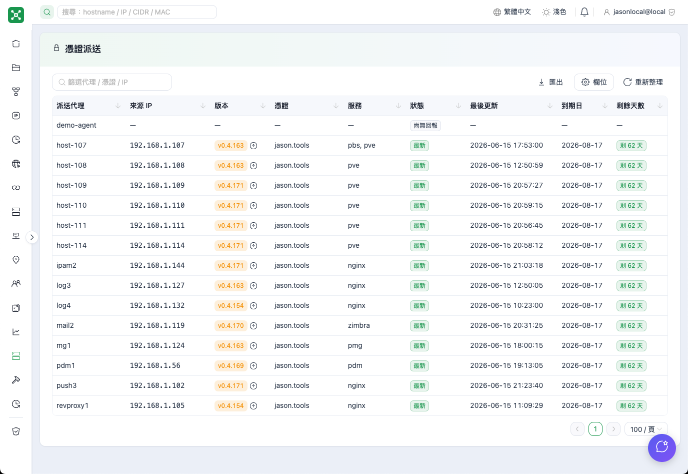 憑證集中保管與自動派送