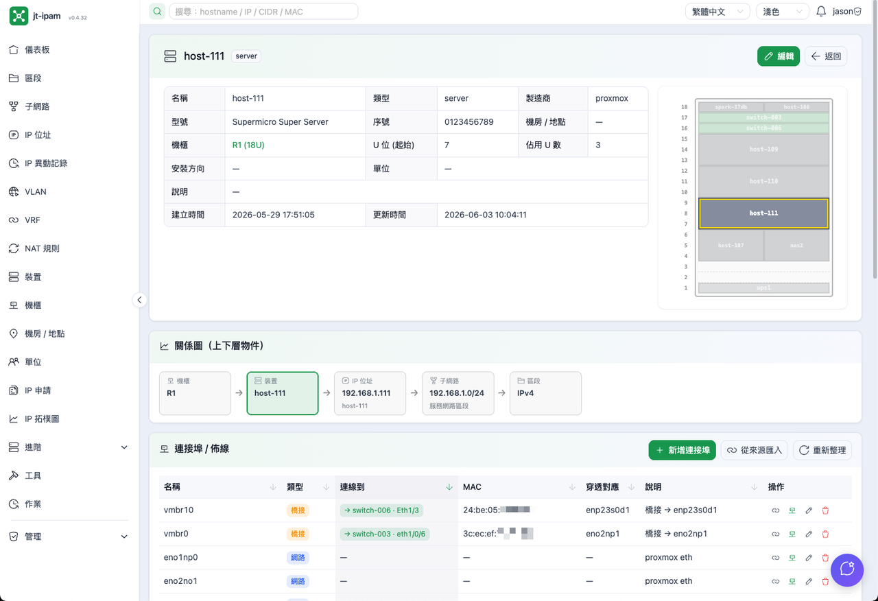 裝置明細 / 連接埠