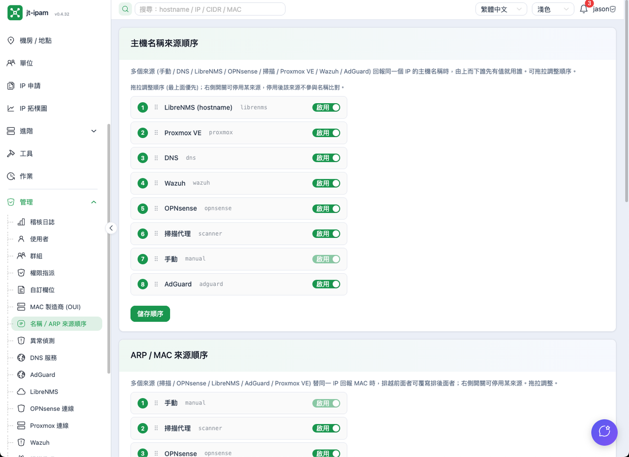主機名稱 / ARP 來源優先順序