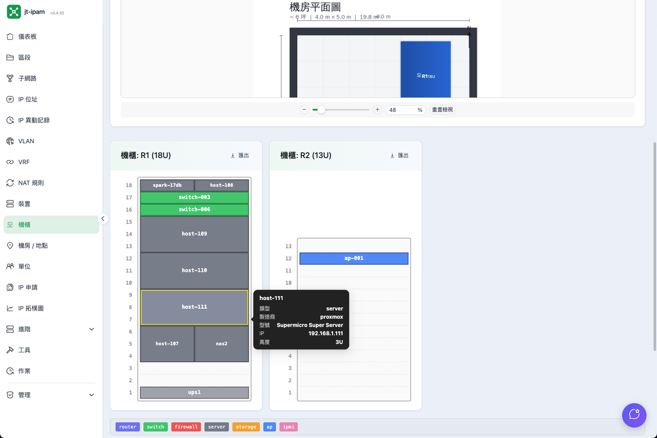 機櫃 U 位圖