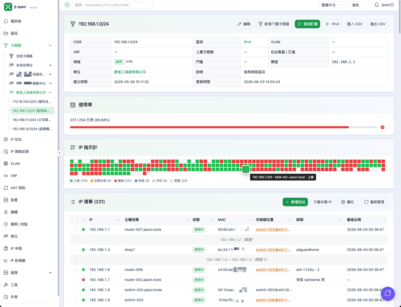 子網路 / IP 管理