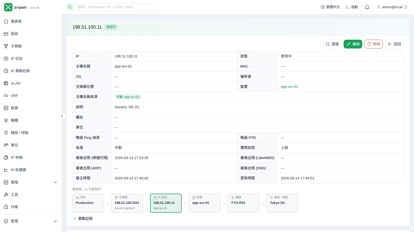 IP 明細