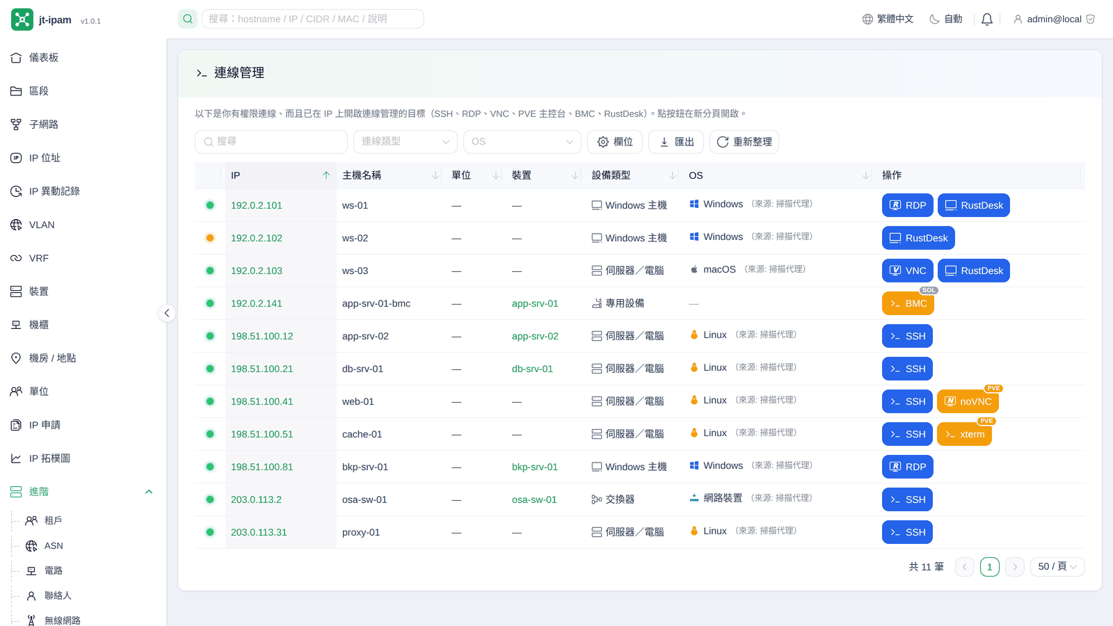瀏覽器連線管理（SSH / RDP / VNC / PVE / BMC / RustDesk）