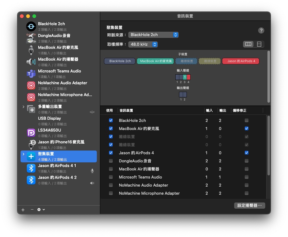 macOS 音訊 MIDI 設定:聚集裝置