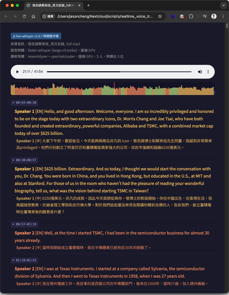 時間軸逐字稿 HTML