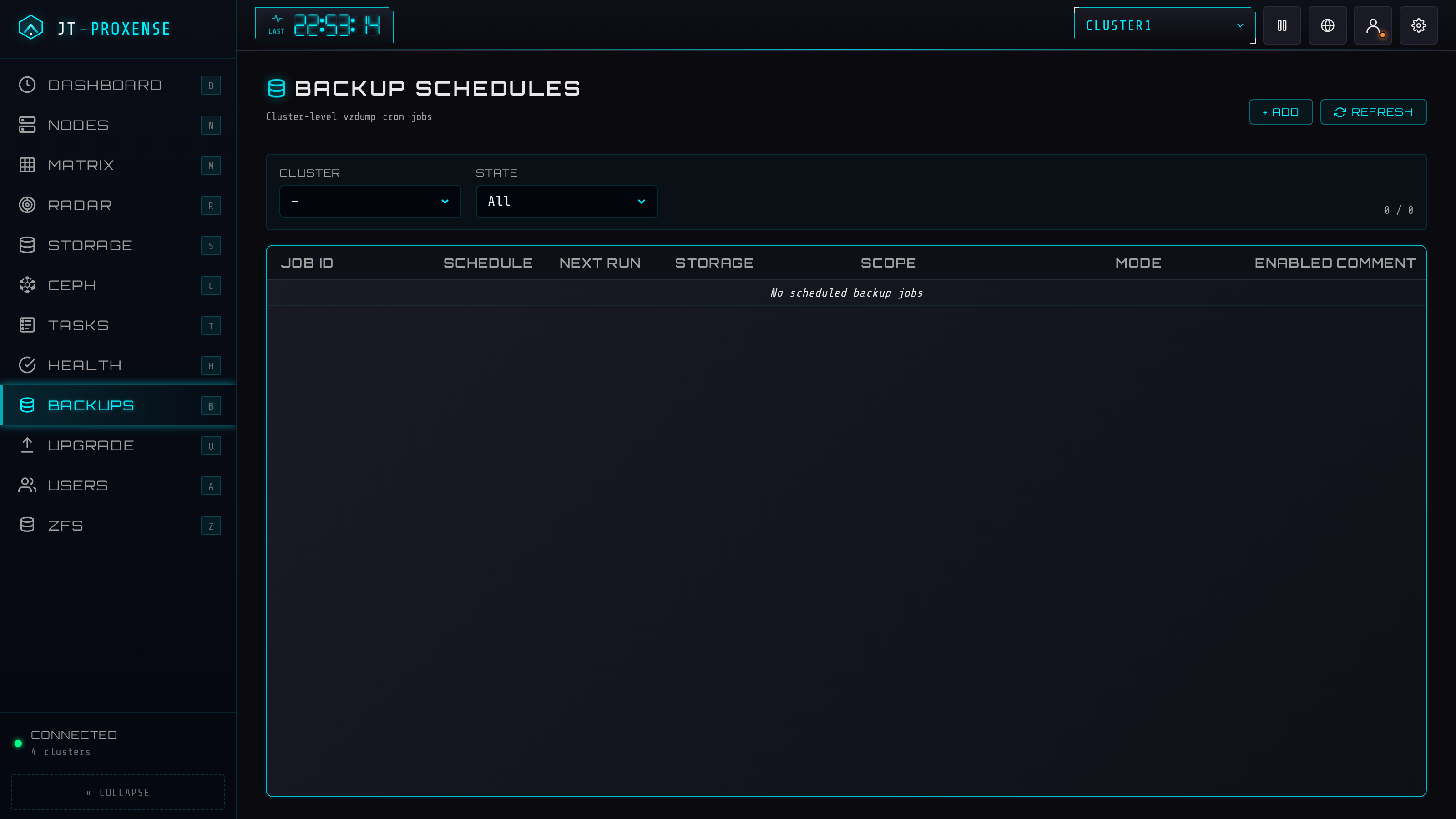 Backup schedules
